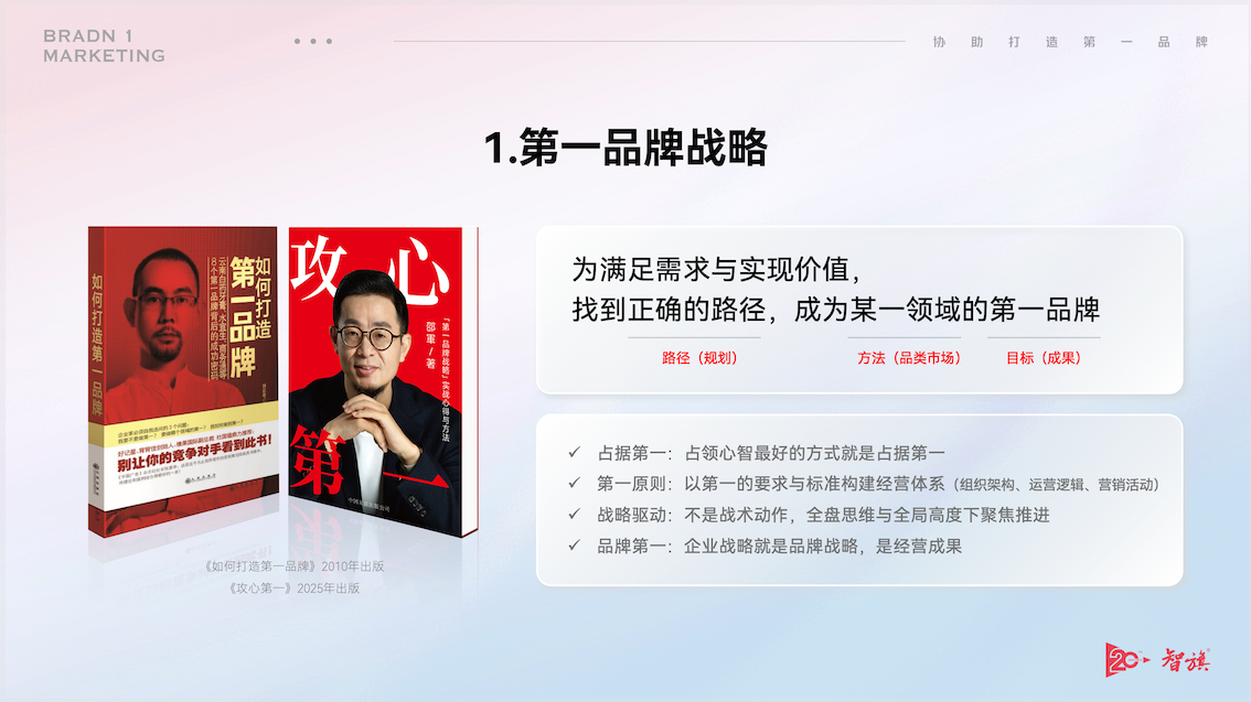 第一品牌战略.png