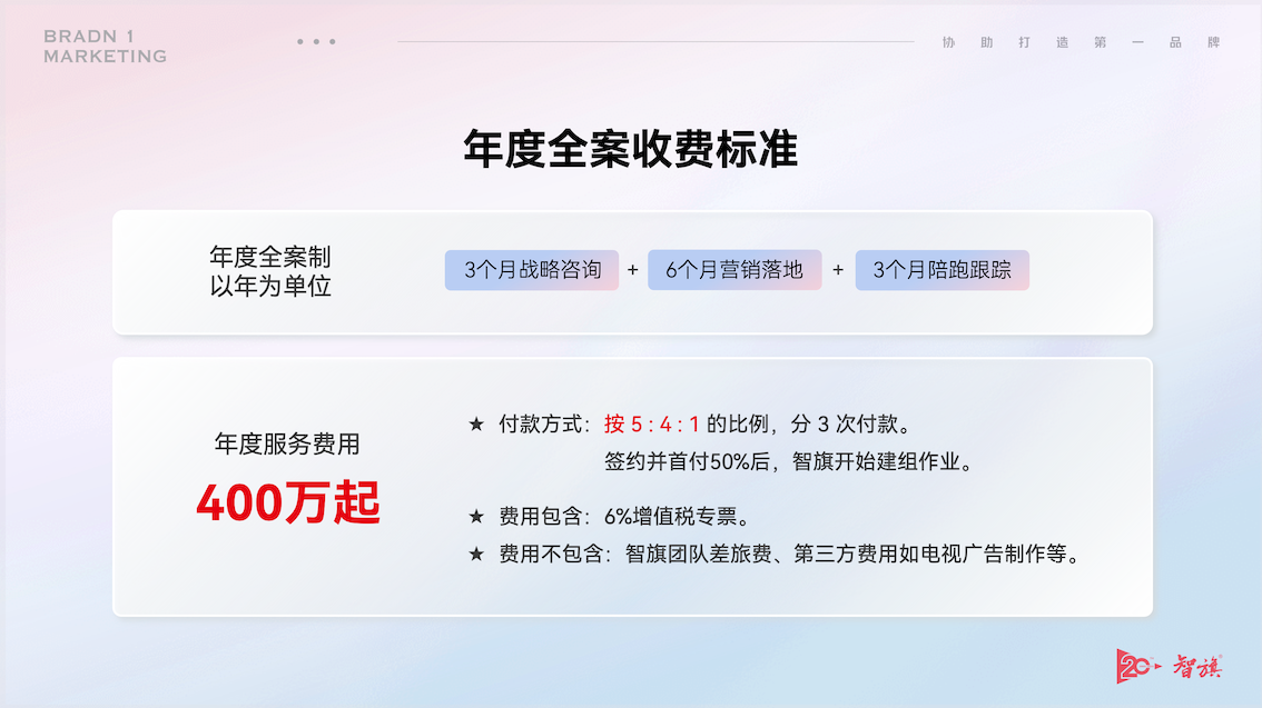 年度全案收费标准.png